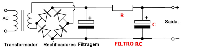 Eliminando ruídos de áudio com filtro passa -baixa RC na fonte de alimentação DC. - SÍNTESE SONORA & ELETRÔNICA ARTESANAL