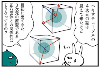ヌーソロジー漫画　ゆるっとぬーそろじー＃２７「マカバのひみつ」