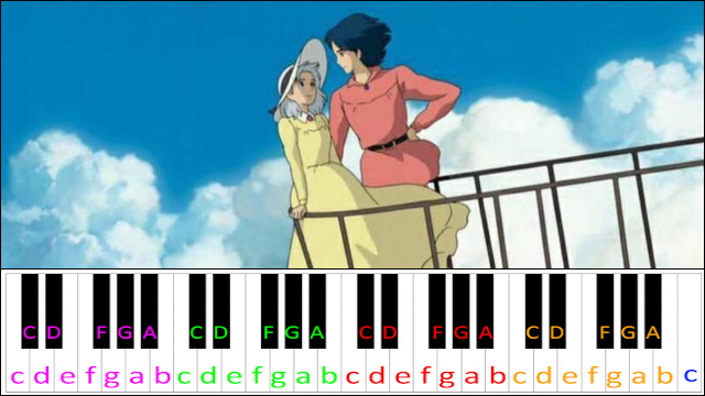 Promise of the World (Howl's Moving Castle Ending Theme) Piano / Keyboard Easy Letter Notes for Beginners