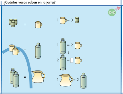 http://primerodecarlos.com/CUARTO_PRIMARIA/marzo/Unidad8/actividades/mates/desarrollo_inteligencia2/index.html