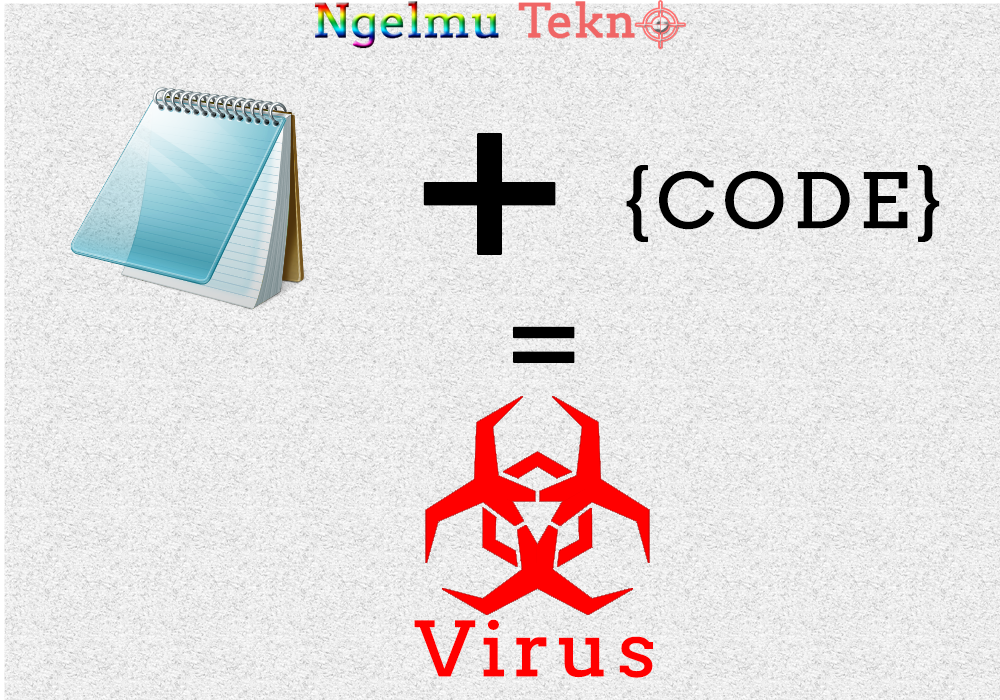 10 Cara Membuat Virus Komputer Menggunakan Text Editor Notepad Ngelmu Tekno