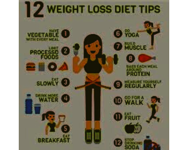 Follow The Easiest Weight Loss Tips.