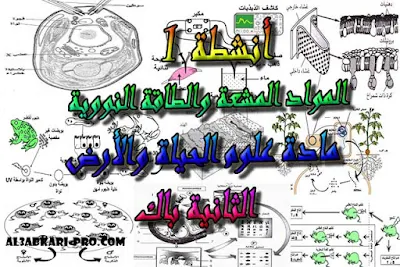 تحميل أنشطة 1:  المواد المشعة والطاقة النووية للسنة الثانية باك علوم ,درس , ملخص , تمارين , امتحان وطني , امتحانات وطنية علوم الحياة والارض , علوم الحياة والارض , فروض علوم الحياة والارض , الثانية باك , بكالوريا, تعلم اللغات , المدارس العليا , دروس اونلاين