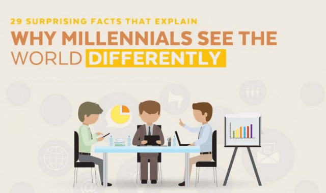 Why Millennials See The World Differently