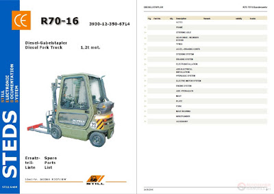 Still Steds Forklift Truck Full Set Parts Manual DVD