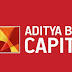 Aditya Birla Health Insurance | Review | All information