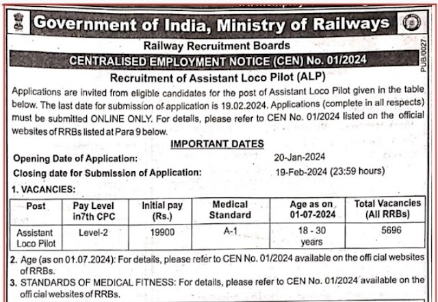 RRB ALP Recruitment 2024 (5696 Post) Notification Full Details & Apply Online