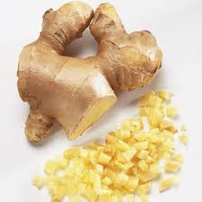 ginger root and pancreatitis