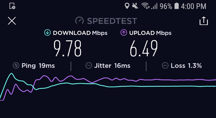 Modern Jeepney Philippines Free WiFi Speed Test Result