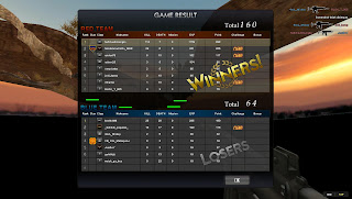 Cheat Point Blank Terbaru 13 Juli 2012