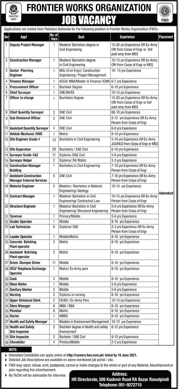 Latest Frontier Works organization FWO Jobs 2021 For Deputy Manager, Construction Manager, Planning Manager, Procurement Manager & more