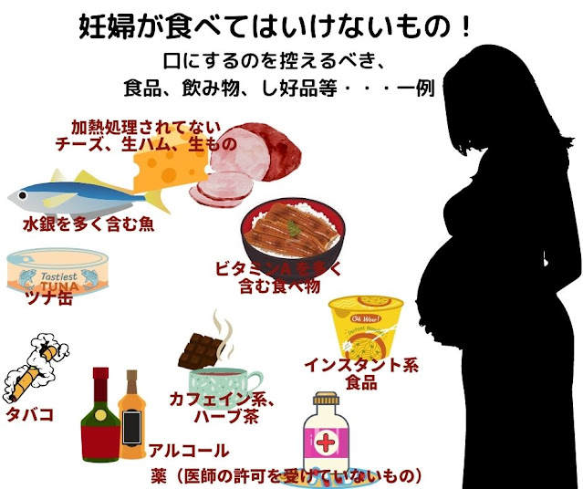 妊婦が食べちゃいけない、控えるべき食品・飲み物