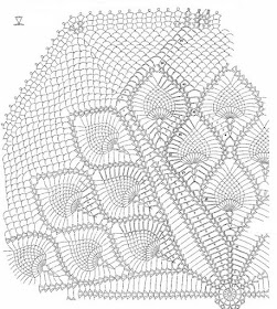 Diagramme centre de table 