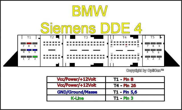 Foxflash Read and Write BMW EDC15C4 ECU 6