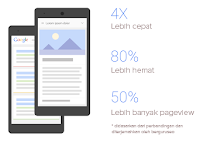 Teknologi Baru Google Membuat Akses Blog Anda 4x Lebih Cepat