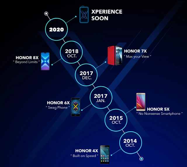 Honor 9X India Launch Date