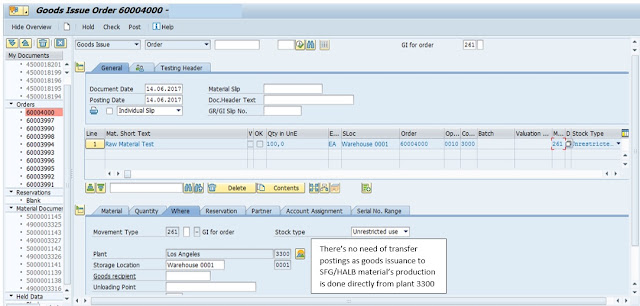 Production Planning, SAP PP Module, SAP All Modules, SAP Guides, SAP Learning, SAP Certifications, SAP Tutorial and Material