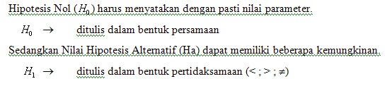 Materi Uji Hipotesis dalam Statistik  Update Berita Terbaru