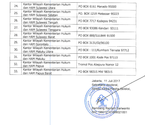 Alamat PO.BOX Pengiriman Berkas CPNS Kemenkumham RI Sesuai 