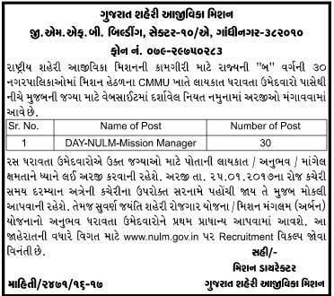 National Urban Livelihood Mission Recruitment for Day NULM Mission Manager Posts 2017