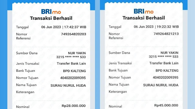  Nama Wakil Gubernur Kalteng Edy Pratowo dan Sekda Nuryakin Dicatut Dalam Pencairan Dana Hibah