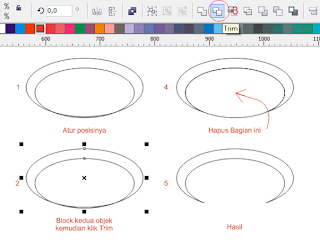 Kumpulan Tutorial, tutorial corelDRAW, membuat logo Telkomsel,  belajar membuat logo, desain grafis, belajar corelDRAW.