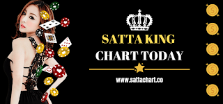 satta king chart today