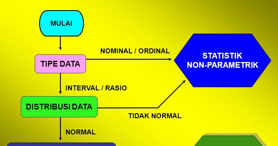 Contoh Daftar Pustaka Buku Agama Islam - How To AA