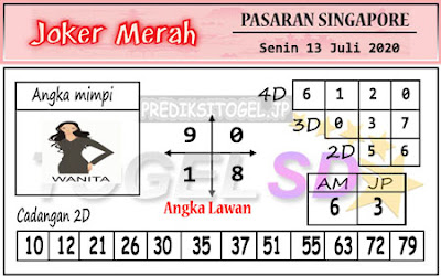 Prediksi Joker Merah SGP