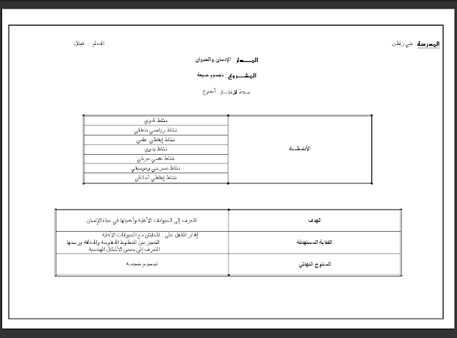 مشاريع القسم الحضيري  مـخطّطـــات,  تعزيـز امكانيّات منشّط القسم التّحضيري.  مكتبة , الأطفال : رياض الطفلمكتبة, تعليم التلوين,  ألعاب الأطفال التعليمية, تحميل, القسم التحضيري, السّنة التحضيريّة, دروس, تمارين, مذكرات, معلقات, أناشيد, مشاريع, وثائق, لوازم تدريس, ملف, التوزيع الأسبوعي, مخططات, مواد, محاضرات, التربية التحضيريّة, كتب تلوين,  أنشطة رسم 