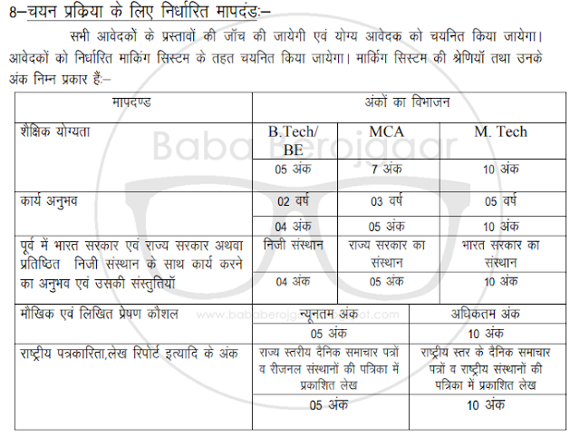 Uttarakhand Police Recruitment - Junior Cyber Forensic Advisor/Consultant Post