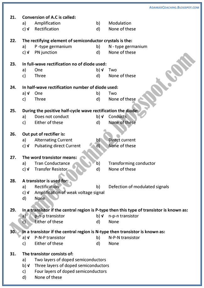 Physics Electromagnetic Waves and Electronics Mcqs
