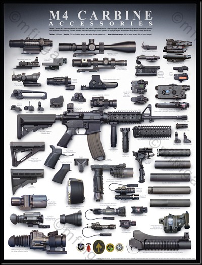 m4-sopmod-poster