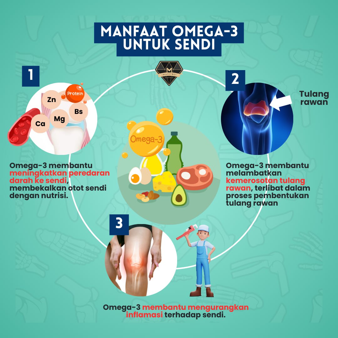 Manfaat Omega-3 Untuk Kesihatan Sendi