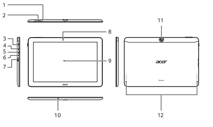 Acer ICONIA Tab 10 A3-A20 device layout