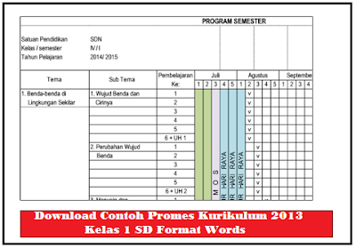 Promes PJOK Kelas 1 K13 SD Semester 1 dan 2 Format Doc
