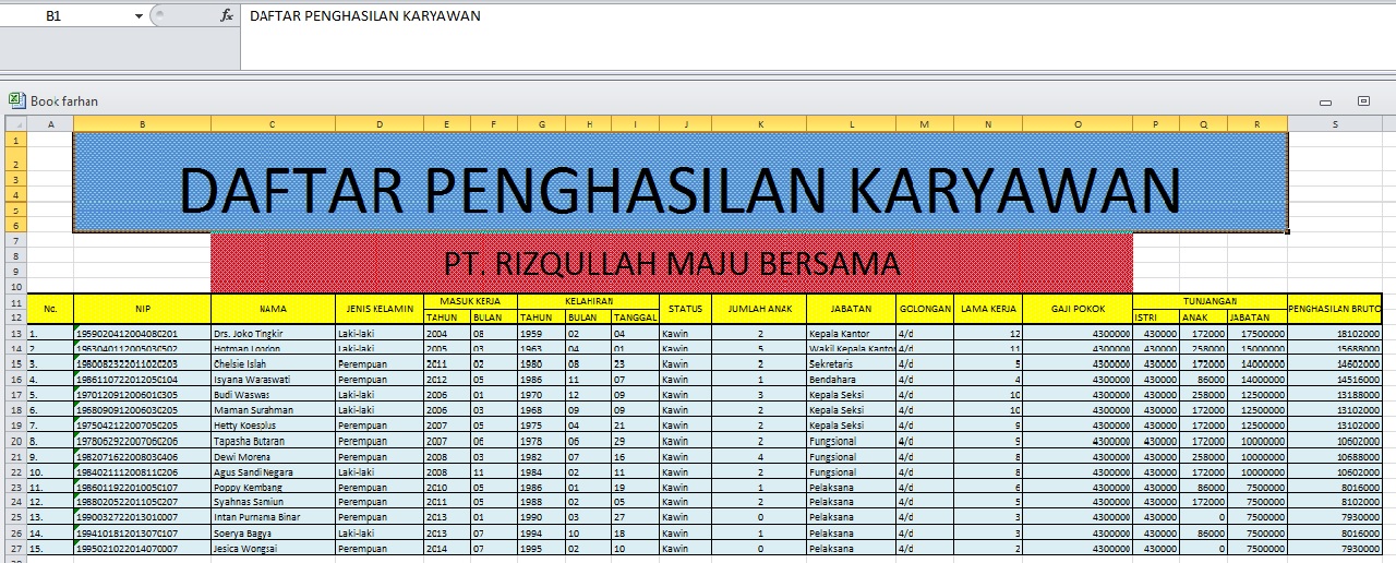 Contoh Payroll Gaji Excel - Aneka Contoh