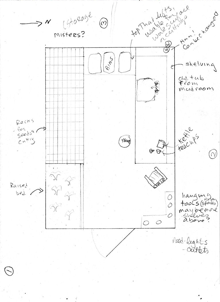 shed layout ideas