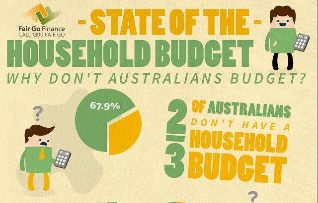 Image: Why Don't Australians Budget? [Infographic]