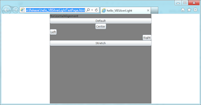 Silverlight: HorizontalAlignment