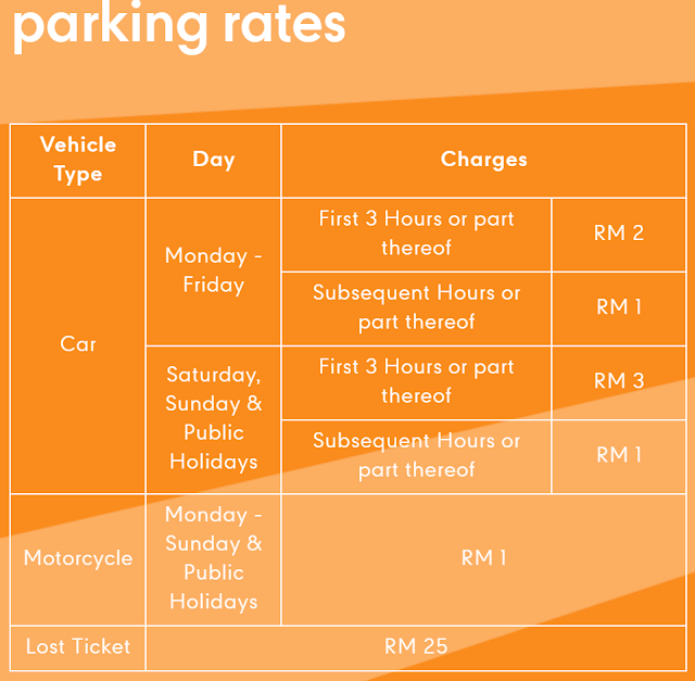 Central i-City Parking Rates