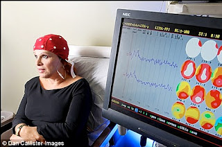 Tests for  Brain Mapping