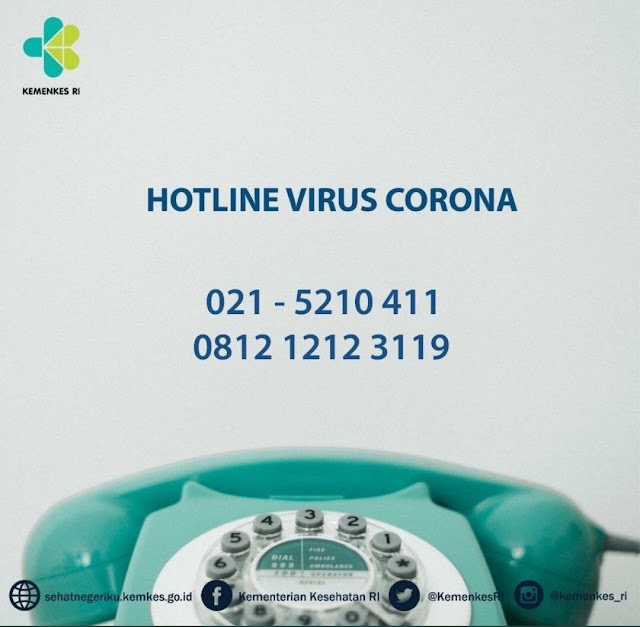 Corona Virus Updates Indonesia