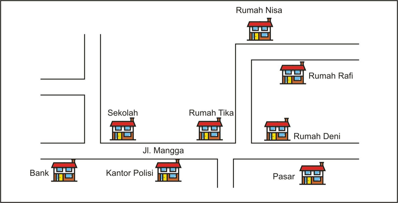 Galeri Gambar Contoh Denah Rumah Ke Sekolah Sobhome