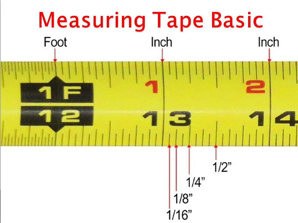 How To Read a Measuring Tape, Measure Tape Study, Measuring Tape