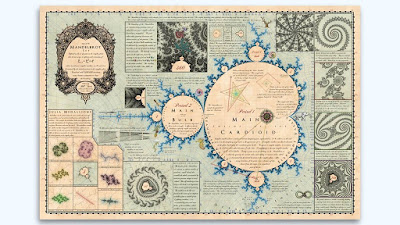 fractal, fractales, fractal caos mandelbrot.