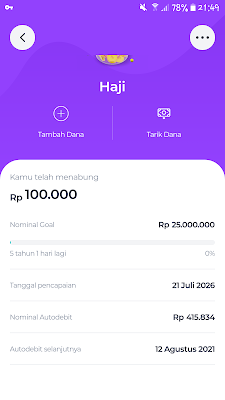 target tabungan blusaving