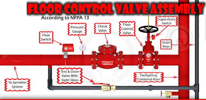 FLOOR CONTROL VALVE ASSEMBLY COMPONENTS