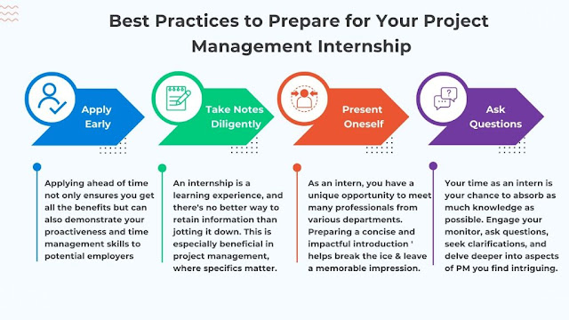 How Can I Get a Project Management Internship?