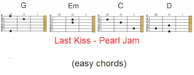 Last Kiss Pearl Jam Easy guitar Chords